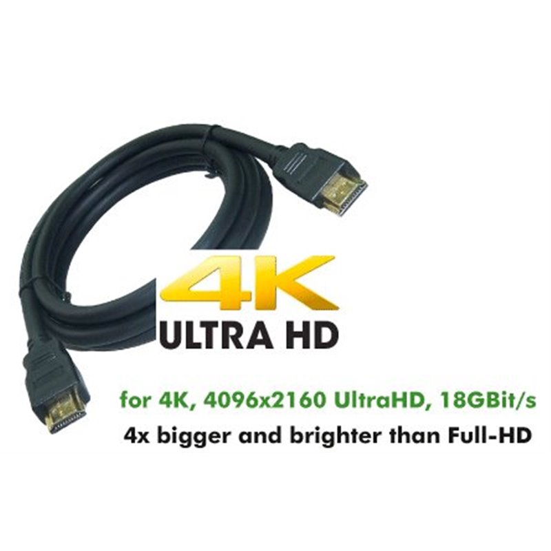 HDMI cable 2.0 UltraHD 4K 2.0m