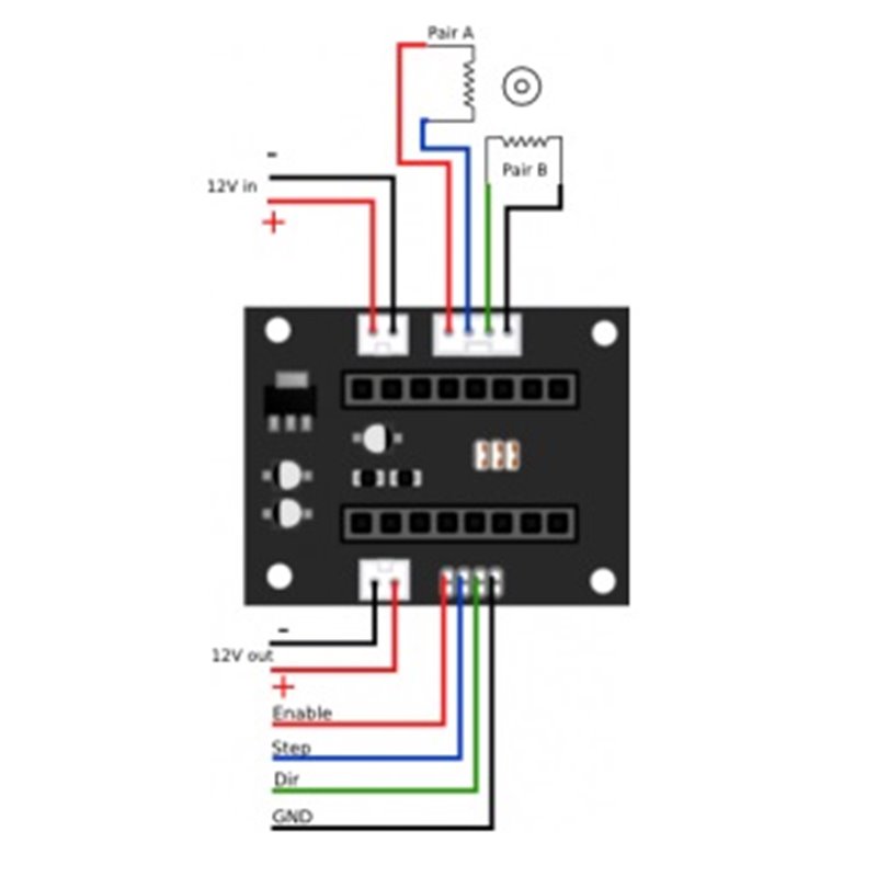 External Stepdriver slot V2.0