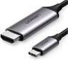 USB-C to HDMII cable